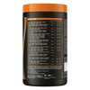 EthicSport ProSintech® 400 cápsulas